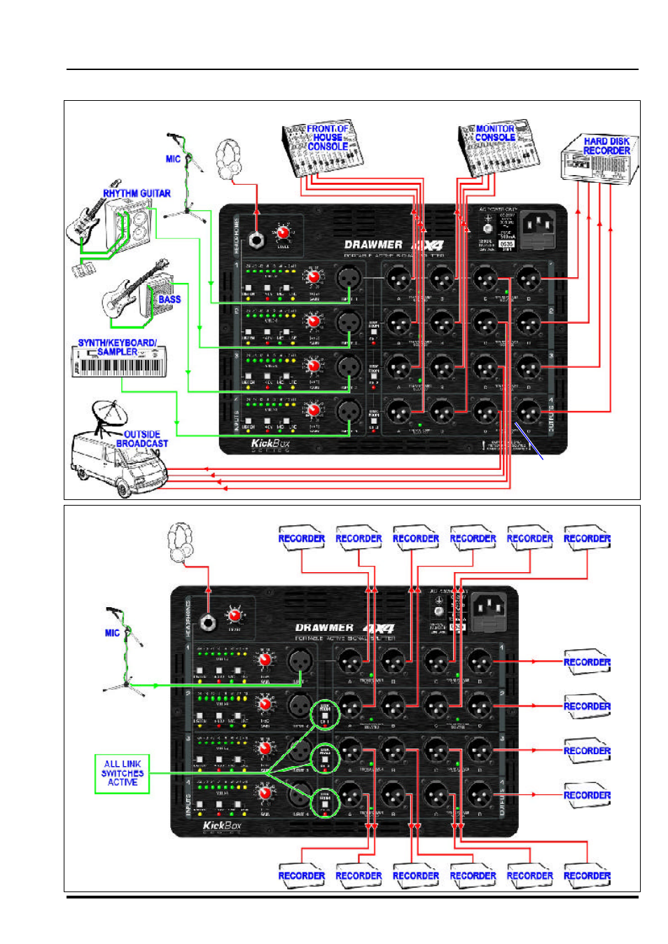 Typical connection guide | Drawmer 4X4 KickBox Portable User Manual | Page 5 / 11