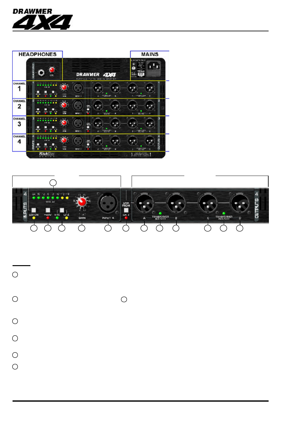 Control description, Chapter 2, Inputs | Drawmer 4X4 KickBox Portable User Manual | Page 6 / 11