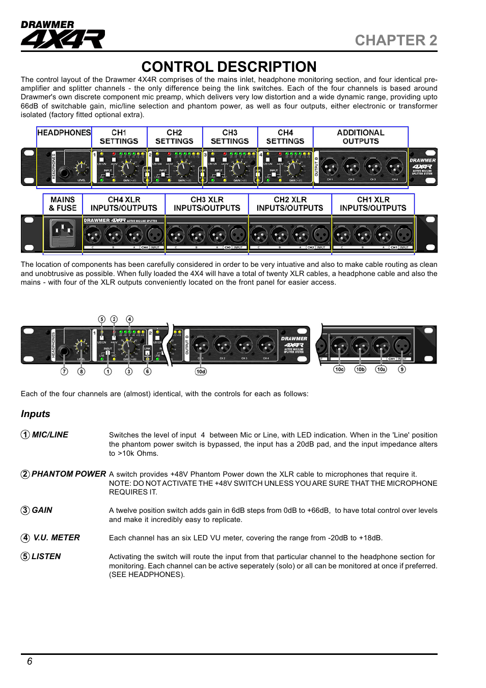 Control description, Chapter 2 | Drawmer Active Splitter 4X4R Rackmount Active Splitter User Manual | Page 6 / 11