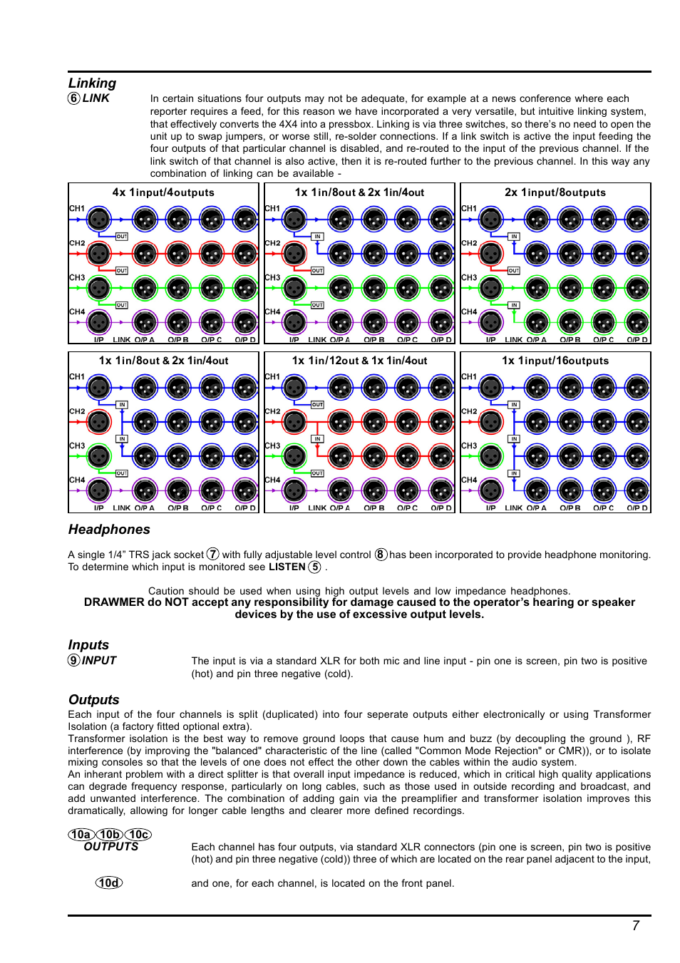 7linking, Headphones, Inputs | Outputs | Drawmer Active Splitter 4X4R Rackmount Active Splitter User Manual | Page 7 / 11