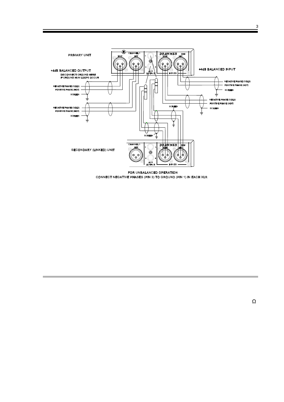 Isolation transformers | Drawmer DA6 Balanced Distribution Amplifier User Manual | Page 5 / 12