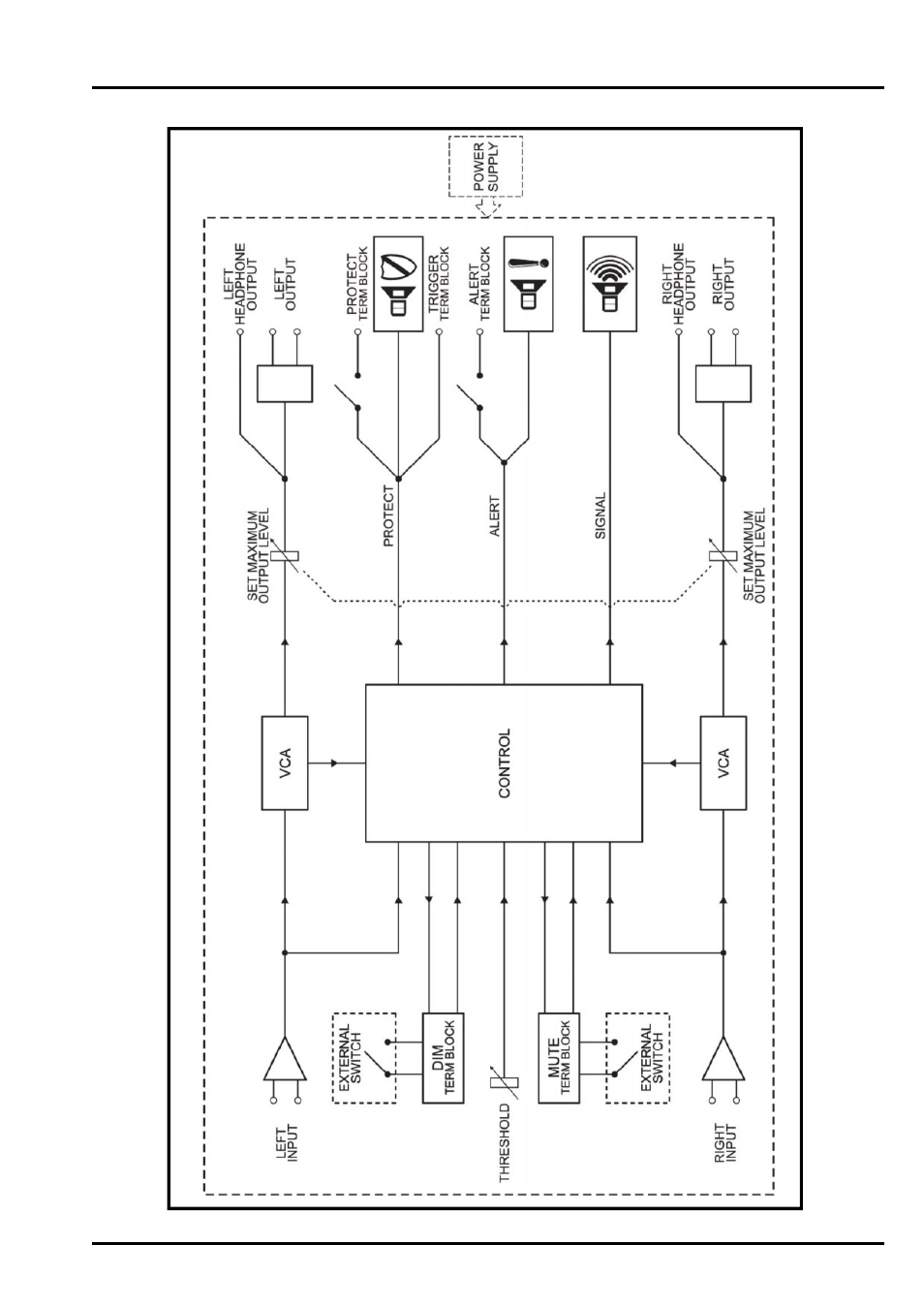 Block diagram | Drawmer SL22 Sound Level Limiter User Manual | Page 13 / 13