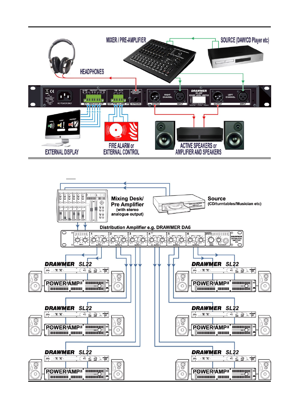 Installation and connection guide - stereo pair | Drawmer SL22 Sound Level Limiter User Manual | Page 7 / 13