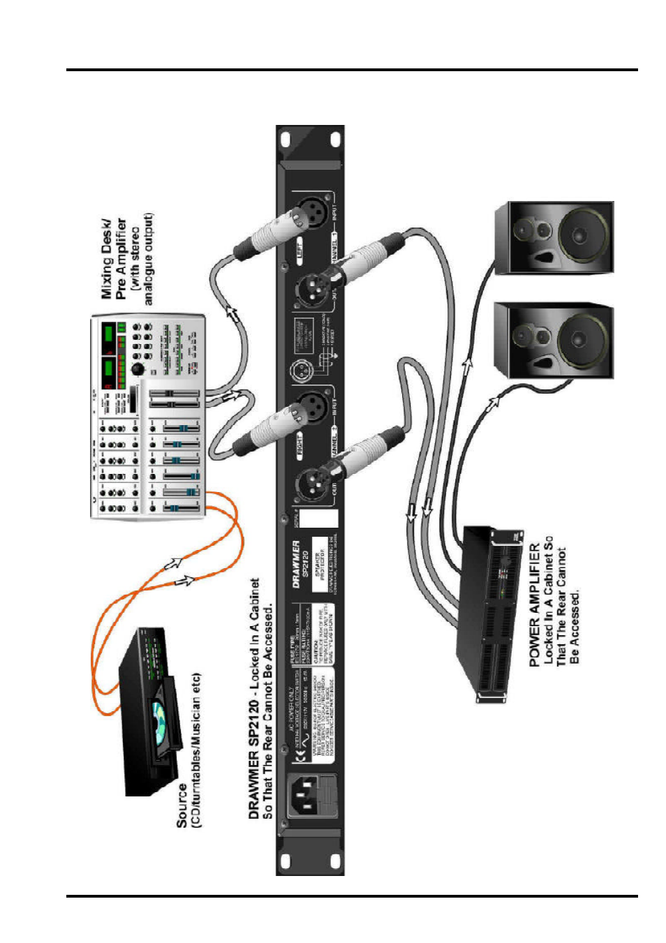 Drawmer SP2120 Speaker Protector User Manual | Page 5 / 9