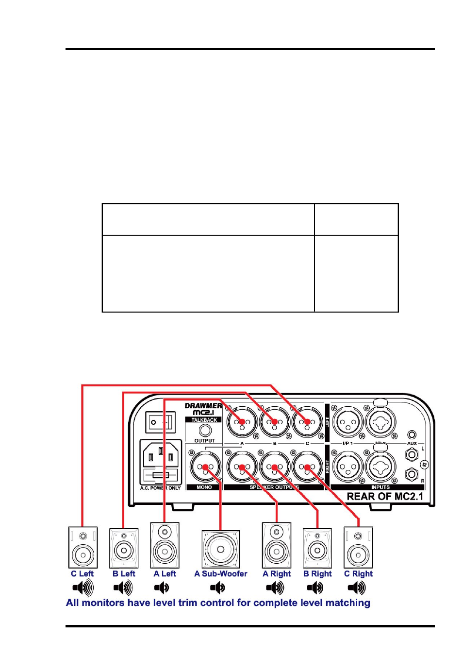 Drawmer MC2.1 Monitor Controller User Manual | Page 17 / 24