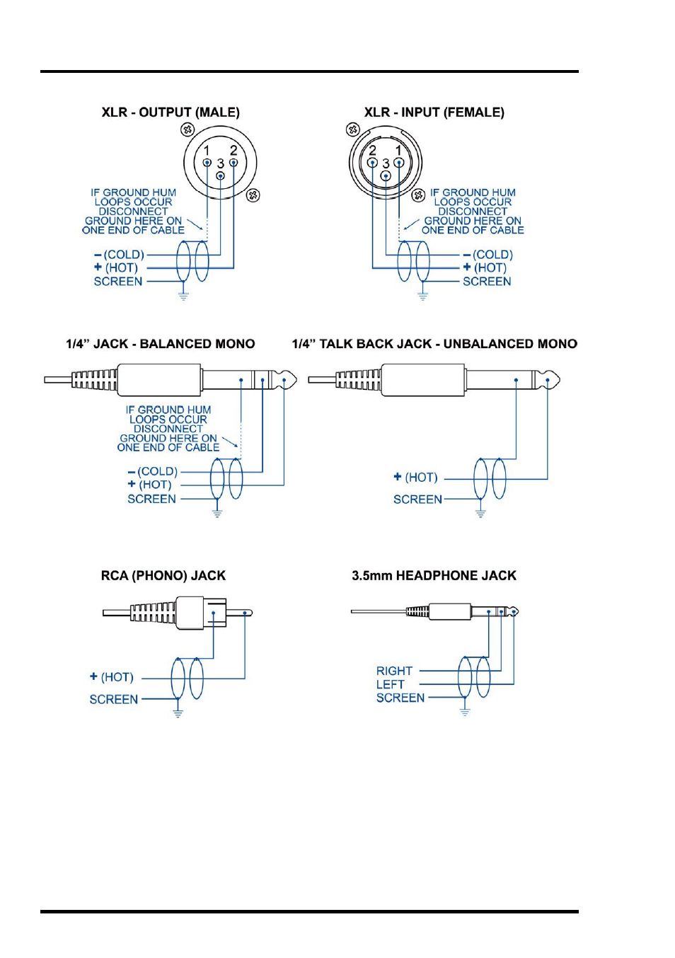 Drawmer, Audio connections | Drawmer MC2.1 Monitor Controller User Manual | Page 8 / 24