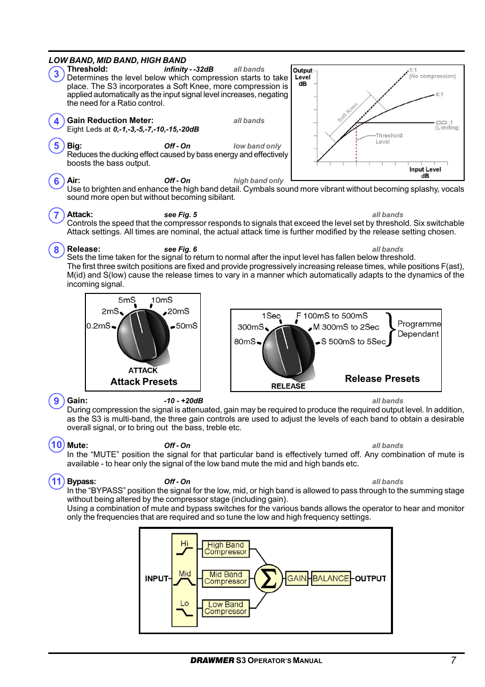 Drawmer S3 Multi-Band Stereo Tube Compressor User Manual | Page 7 / 11