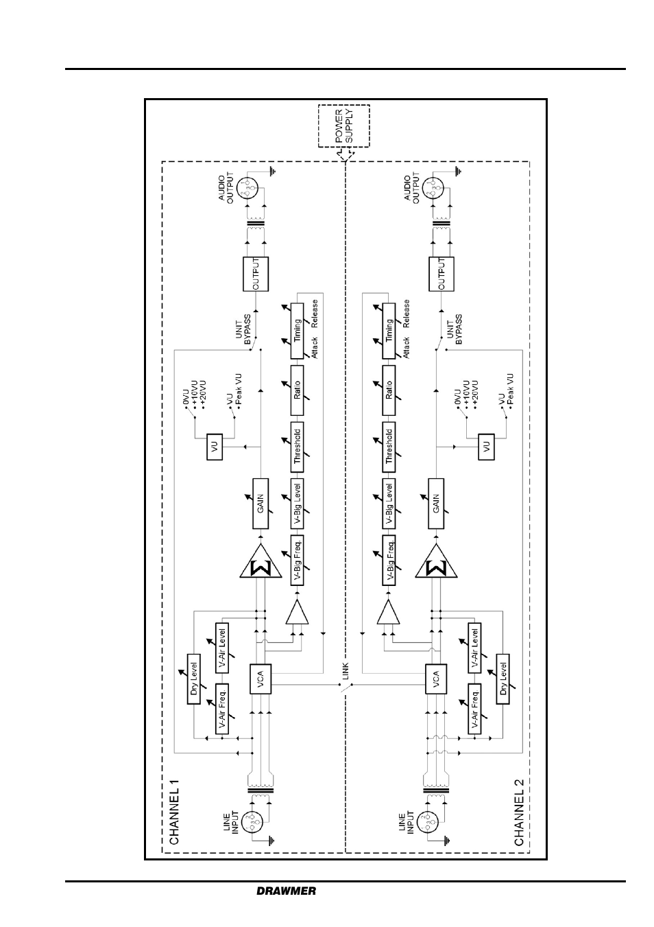 Block diagram | Drawmer S2 Dual Channel Tube Compressor User Manual | Page 11 / 14