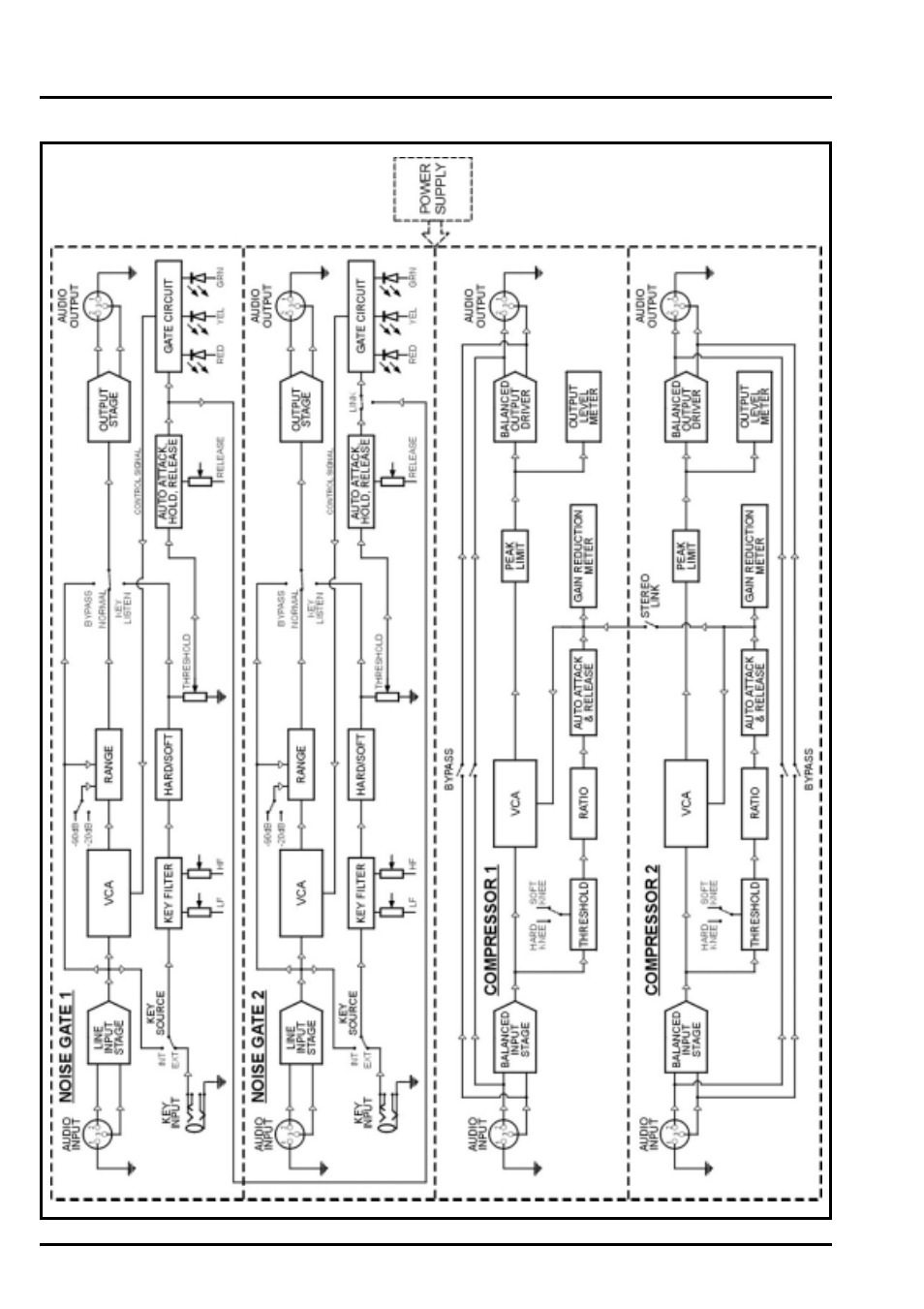 Block diagram | Drawmer DSL424 TwoPlusTwo Dynamics User Manual | Page 12 / 13