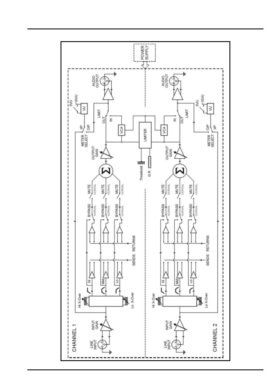 Block diagram | Drawmer Three-Sum Multi-Band Interface User Manual | Page 11 / 11