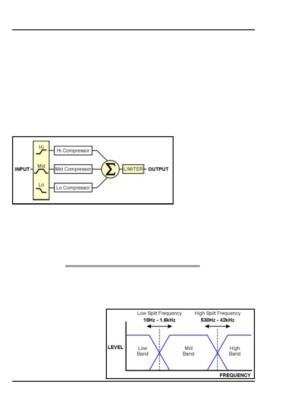 Chapter 3, Operation | Drawmer Three-Sum Multi-Band Interface User Manual | Page 8 / 11