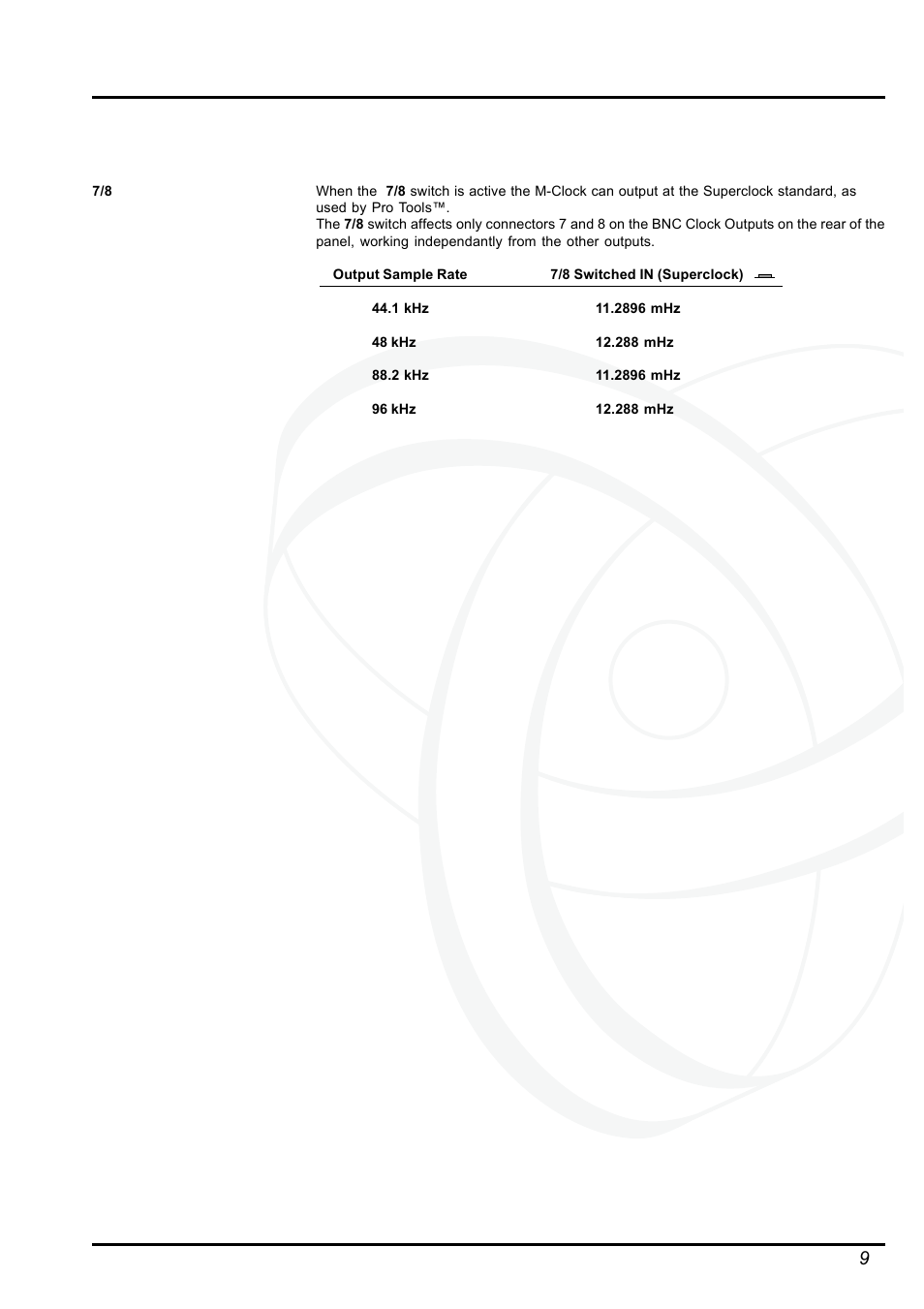 Drawmer DMS-1 M-Clock Master Clock Generator and Multiple Sample Rate Converter User Manual | Page 9 / 12