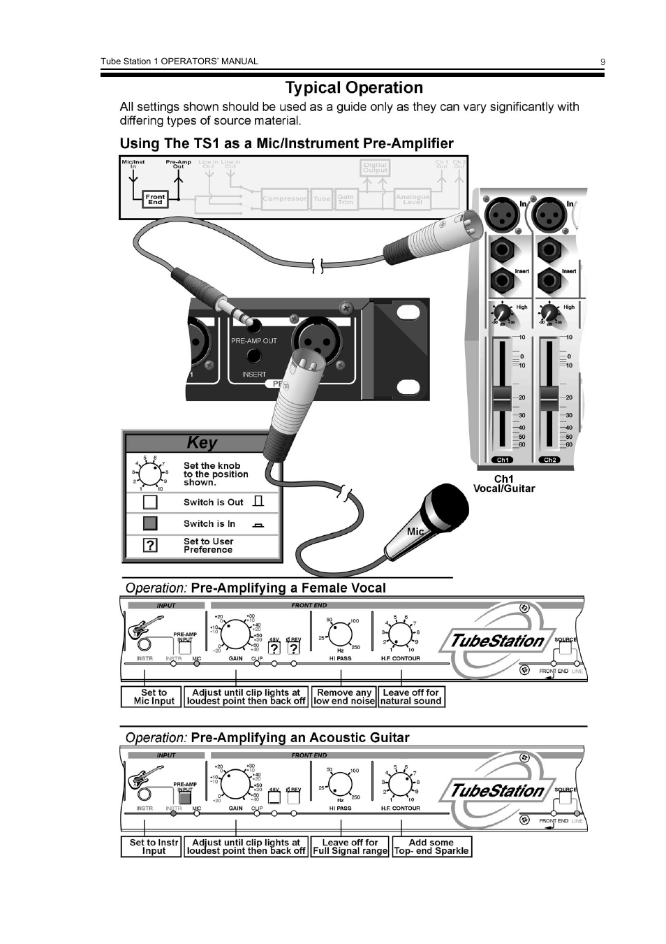 Drawmer TS1 Stereo Vacuum Tube Compressor with Instrument and Mic Pr-Amp User Manual | Page 11 / 16