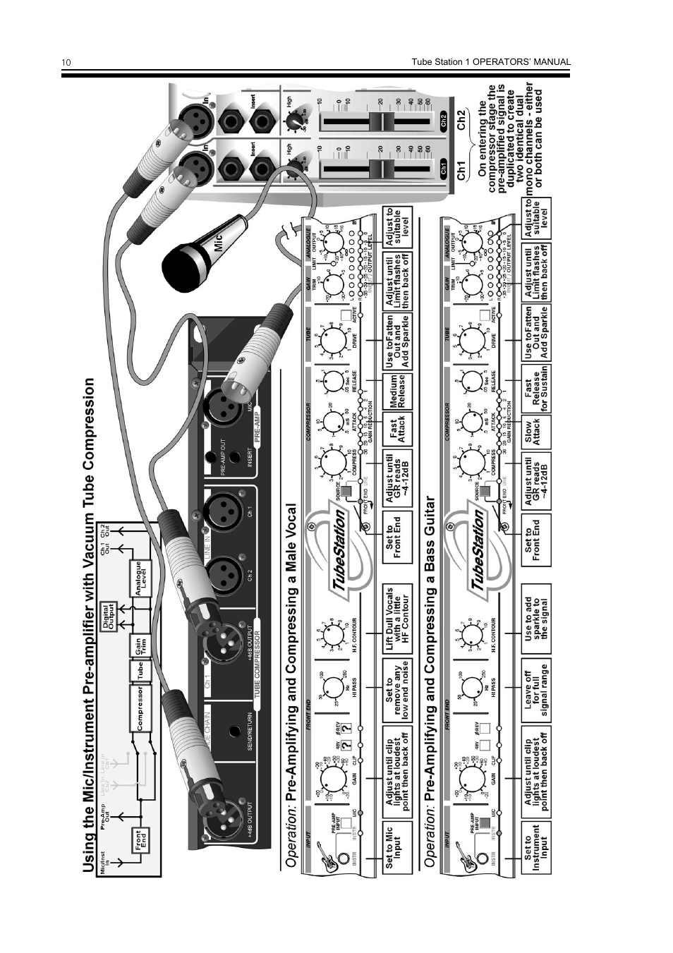 Drawmer TS1 Stereo Vacuum Tube Compressor with Instrument and Mic Pr-Amp User Manual | Page 12 / 16