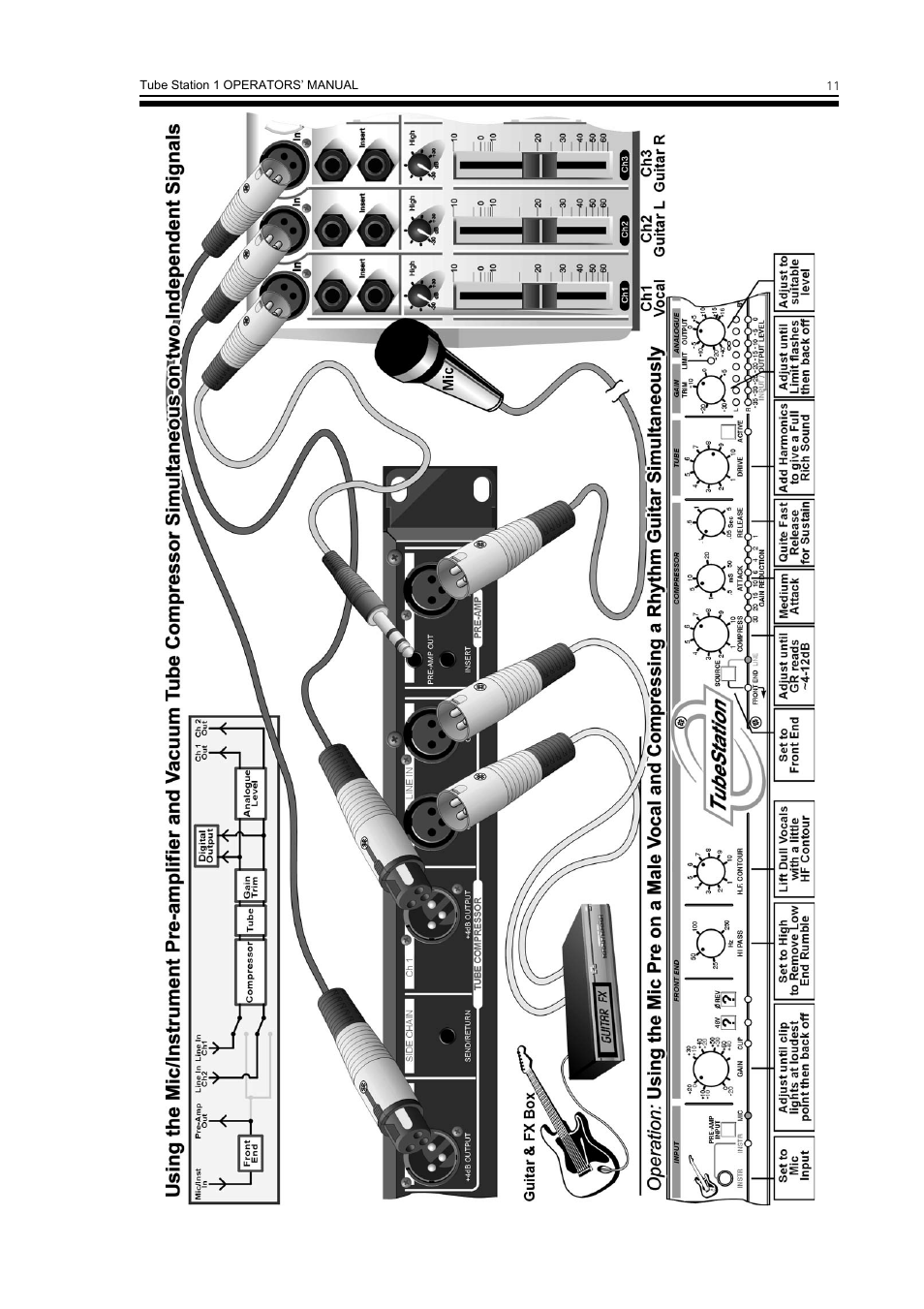 Drawmer TS1 Stereo Vacuum Tube Compressor with Instrument and Mic Pr-Amp User Manual | Page 13 / 16