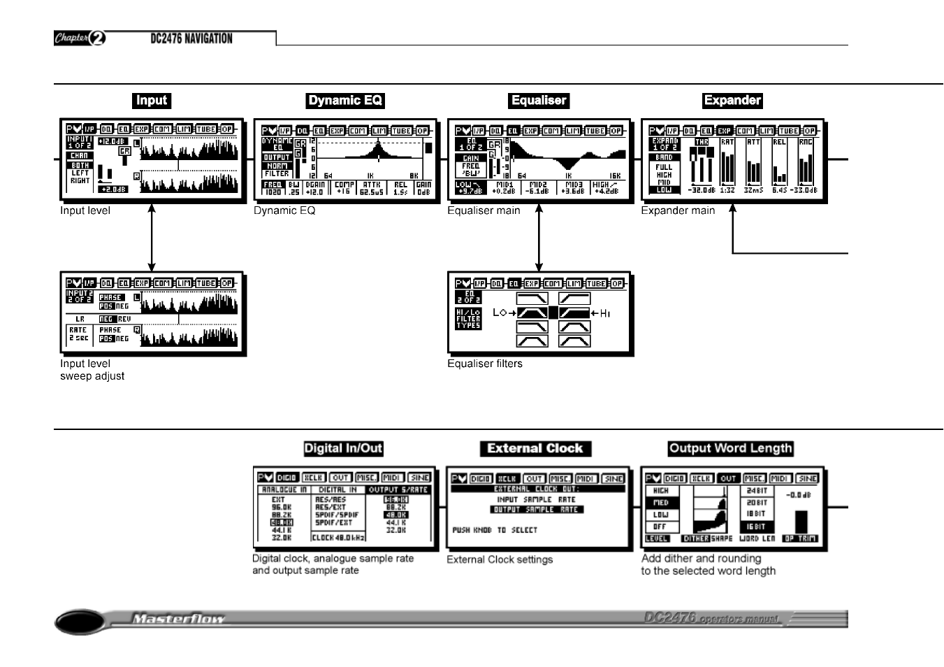 Drawmer DC2476 Digital Mastering Processor User Manual | Page 10 / 39