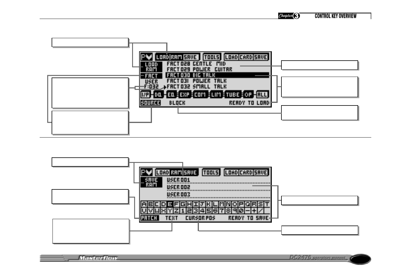 Drawmer DC2476 Digital Mastering Processor User Manual | Page 13 / 39