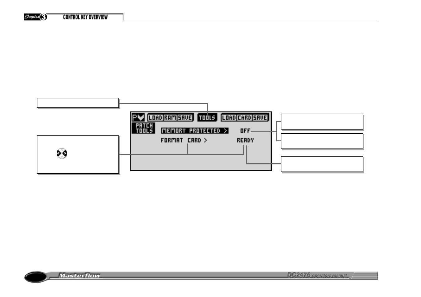 Drawmer DC2476 Digital Mastering Processor User Manual | Page 14 / 39