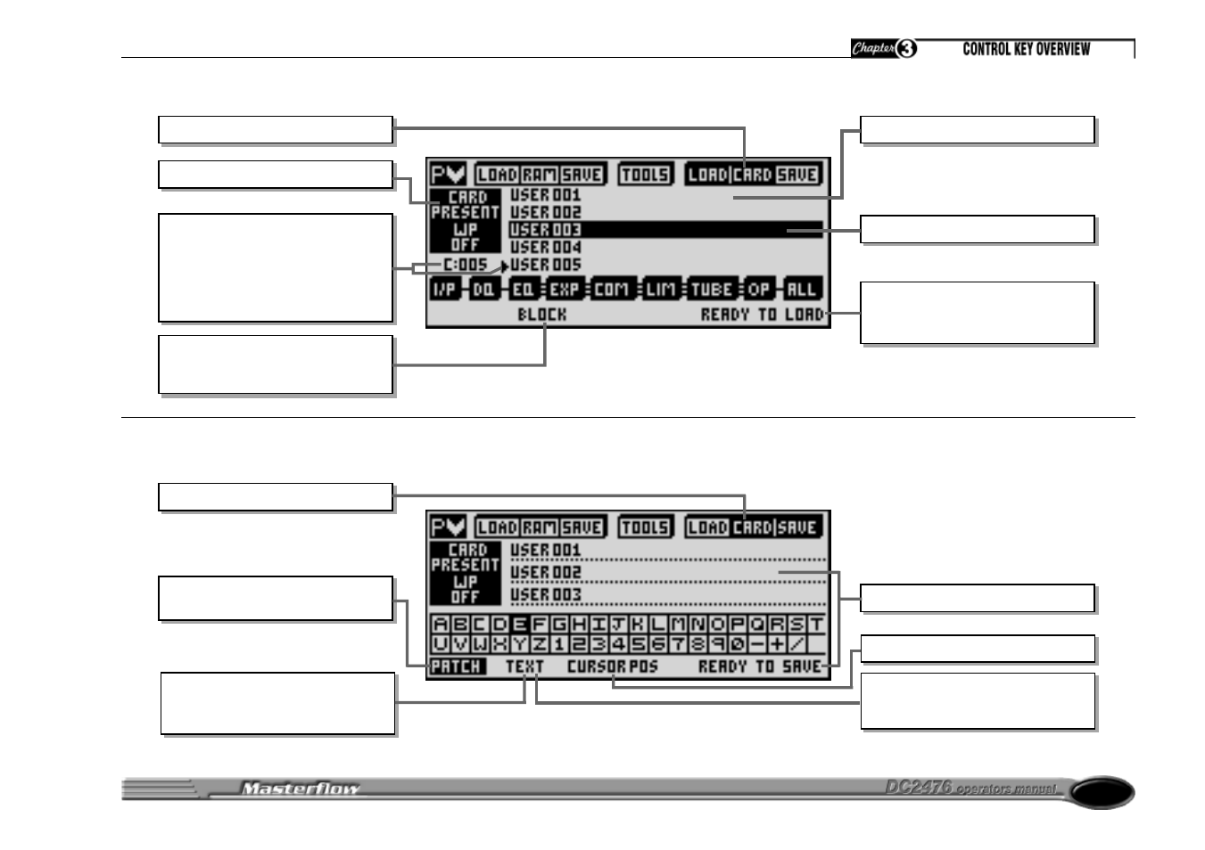 Drawmer DC2476 Digital Mastering Processor User Manual | Page 15 / 39