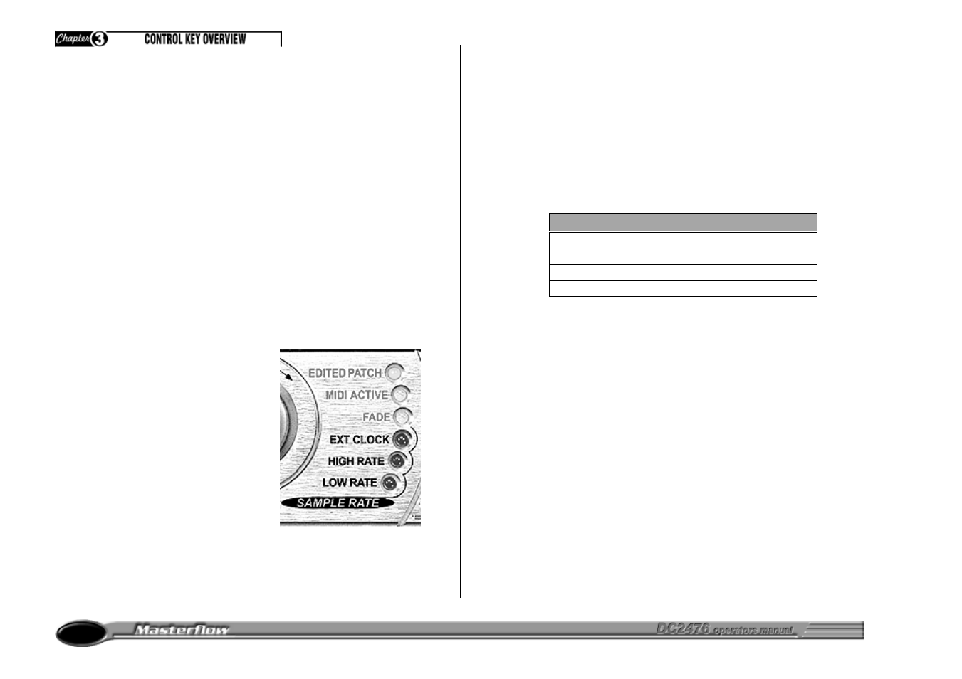 Drawmer DC2476 Digital Mastering Processor User Manual | Page 16 / 39