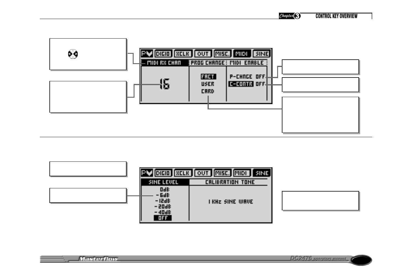 Drawmer DC2476 Digital Mastering Processor User Manual | Page 19 / 39