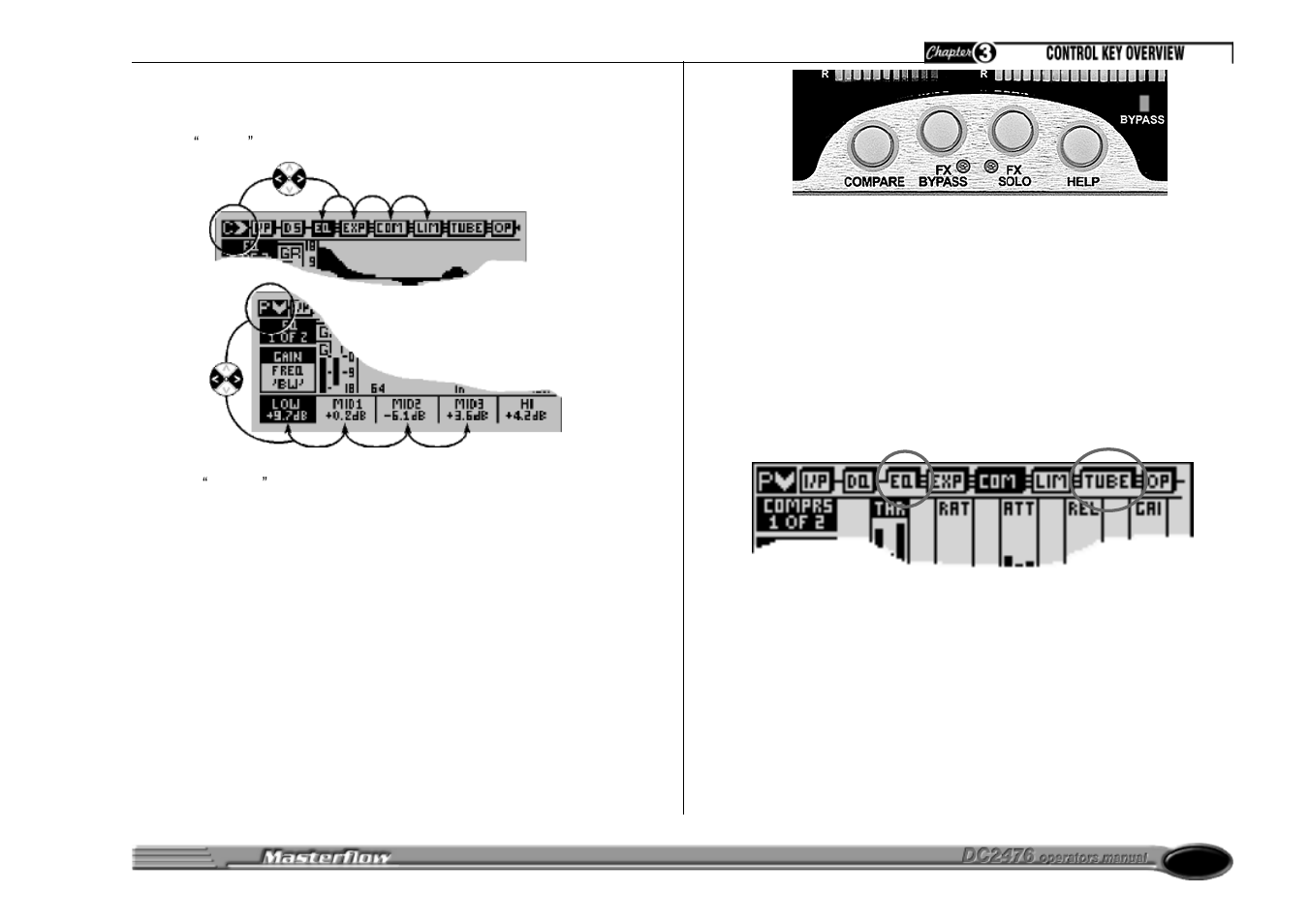 Drawmer DC2476 Digital Mastering Processor User Manual | Page 21 / 39