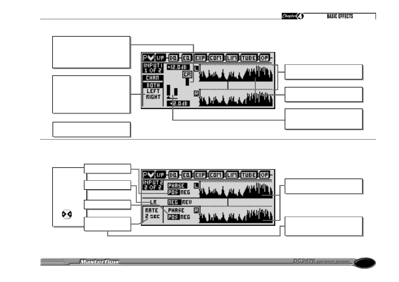 Drawmer DC2476 Digital Mastering Processor User Manual | Page 25 / 39