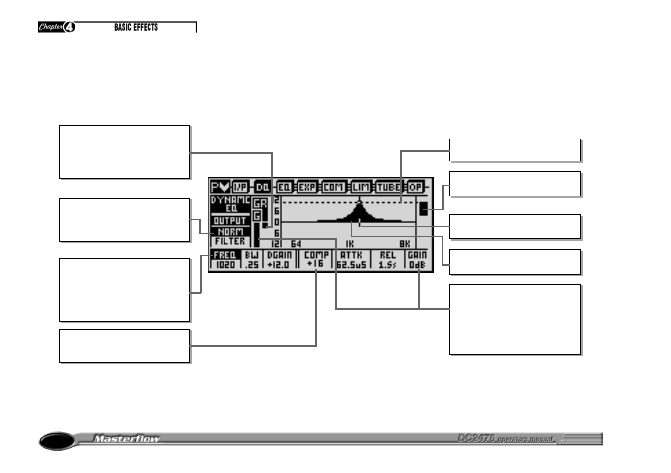 Dynamic equaliser | Drawmer DC2476 Digital Mastering Processor User Manual | Page 26 / 39