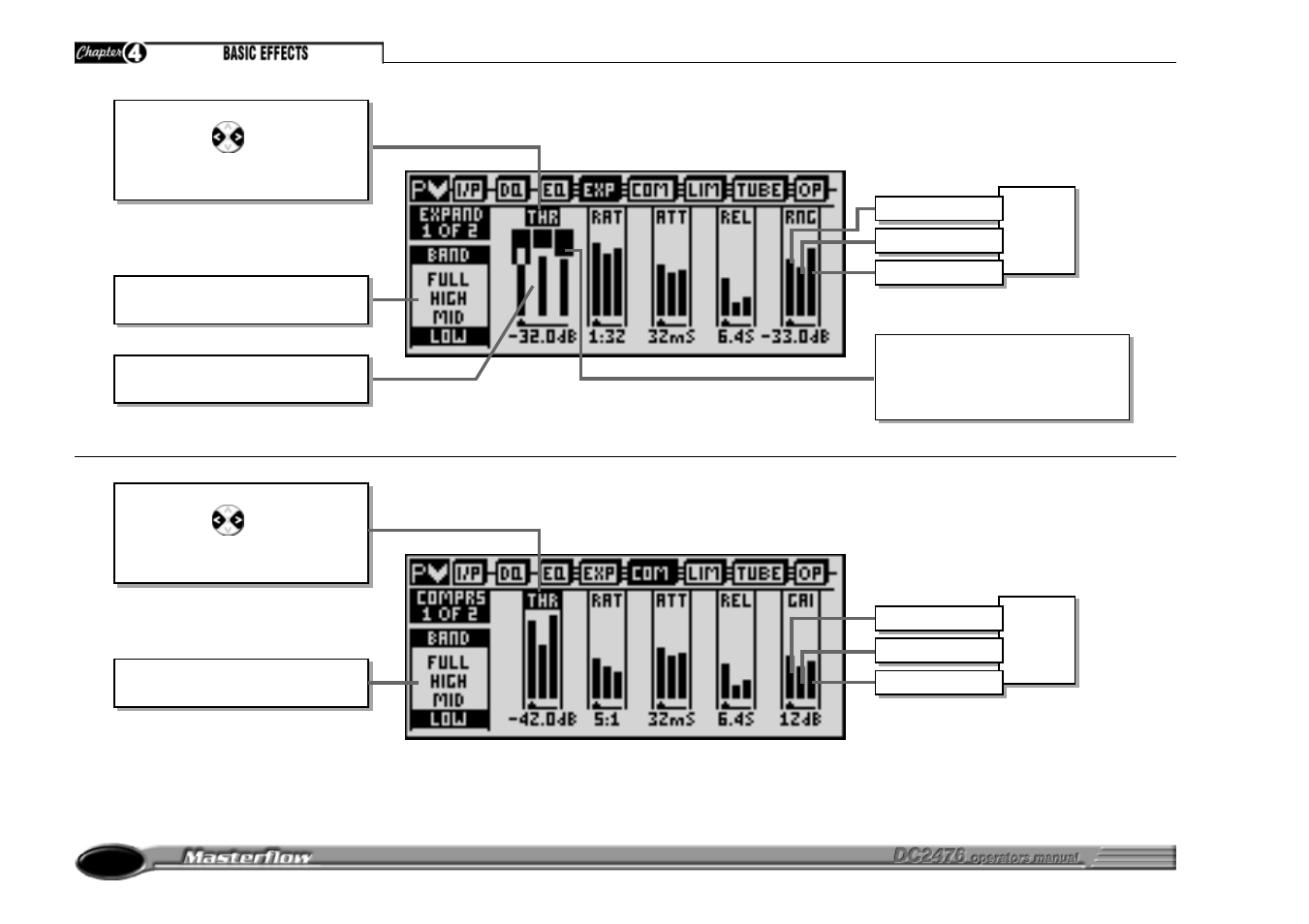 Expander bootstrap compressor | Drawmer DC2476 Digital Mastering Processor User Manual | Page 28 / 39