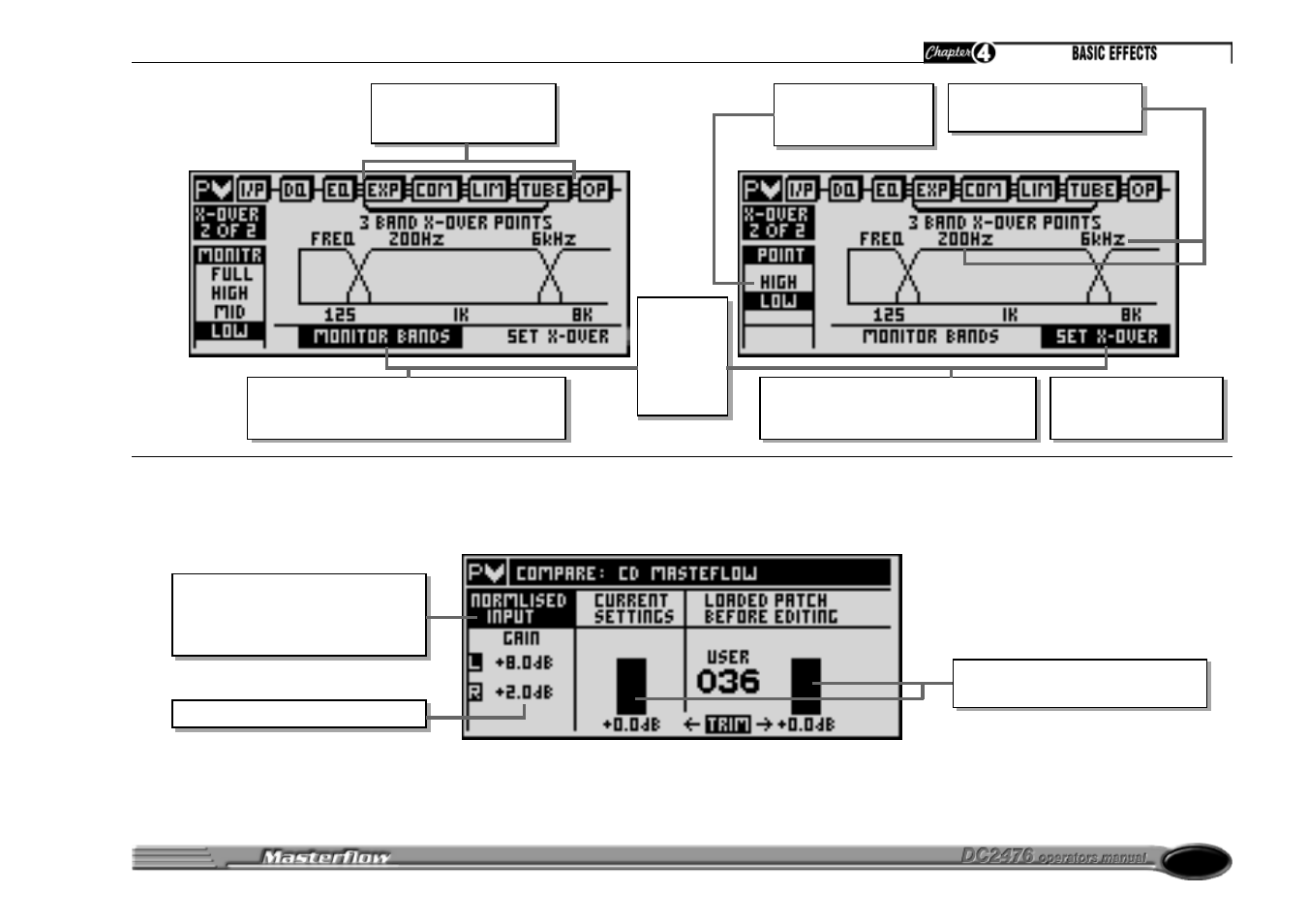 Crossover compare | Drawmer DC2476 Digital Mastering Processor User Manual | Page 31 / 39