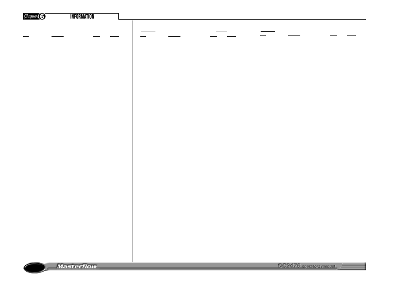 Midi control codes | Drawmer DC2476 Digital Mastering Processor User Manual | Page 36 / 39