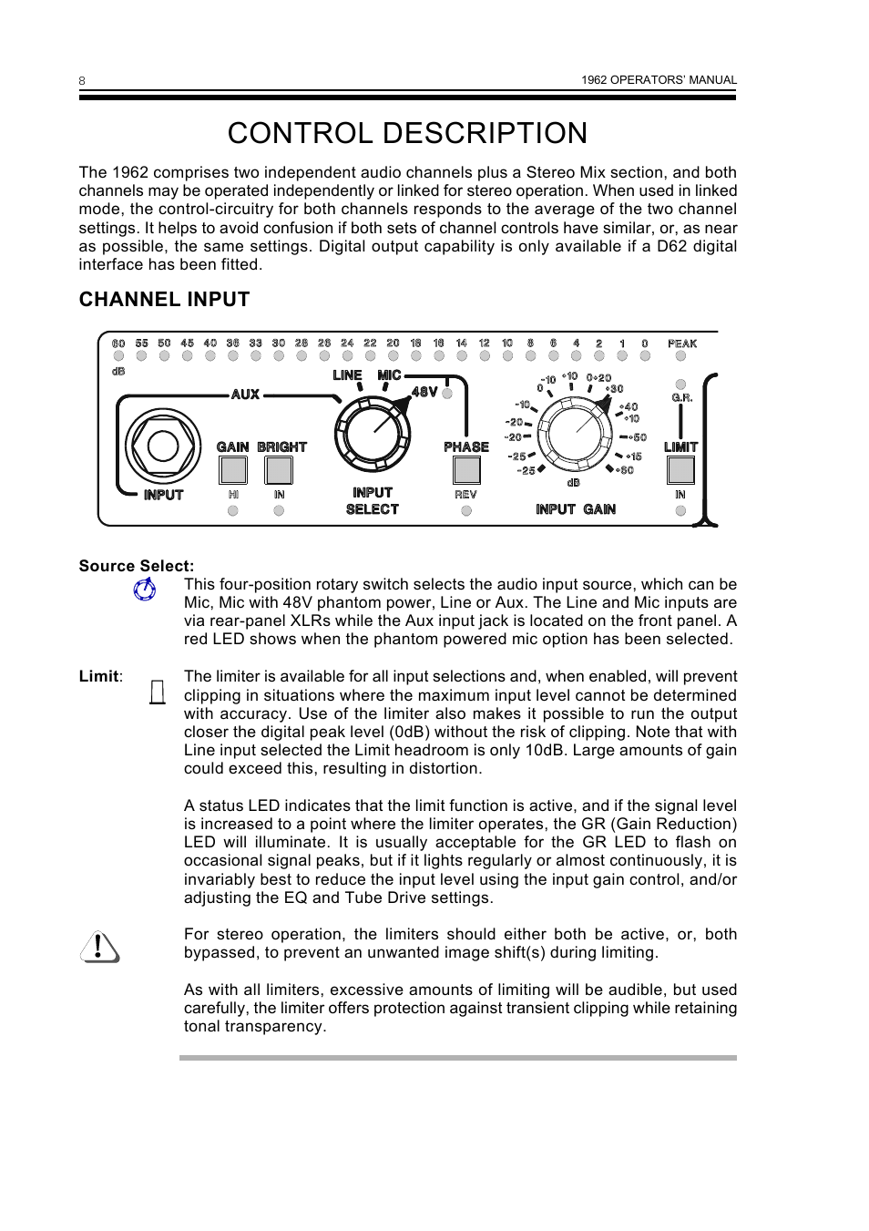 Control description, Channel input | Drawmer 1962 Digital Vacuum Tube Pre-Amplifier User Manual | Page 12 / 26