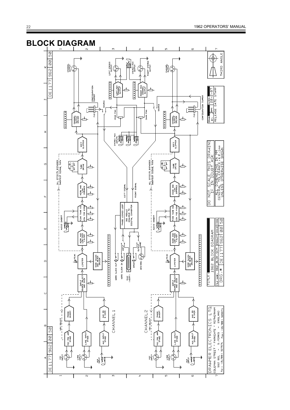 Block diagram | Drawmer 1962 Digital Vacuum Tube Pre-Amplifier User Manual | Page 26 / 26