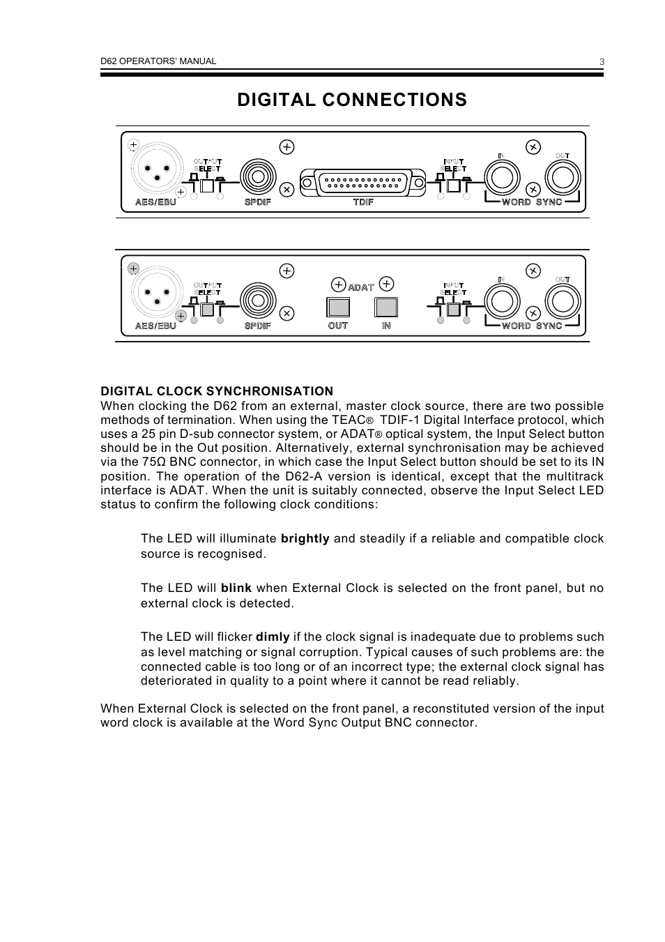 Digital connections | Drawmer D62 Digital Module User Manual | Page 7 / 14