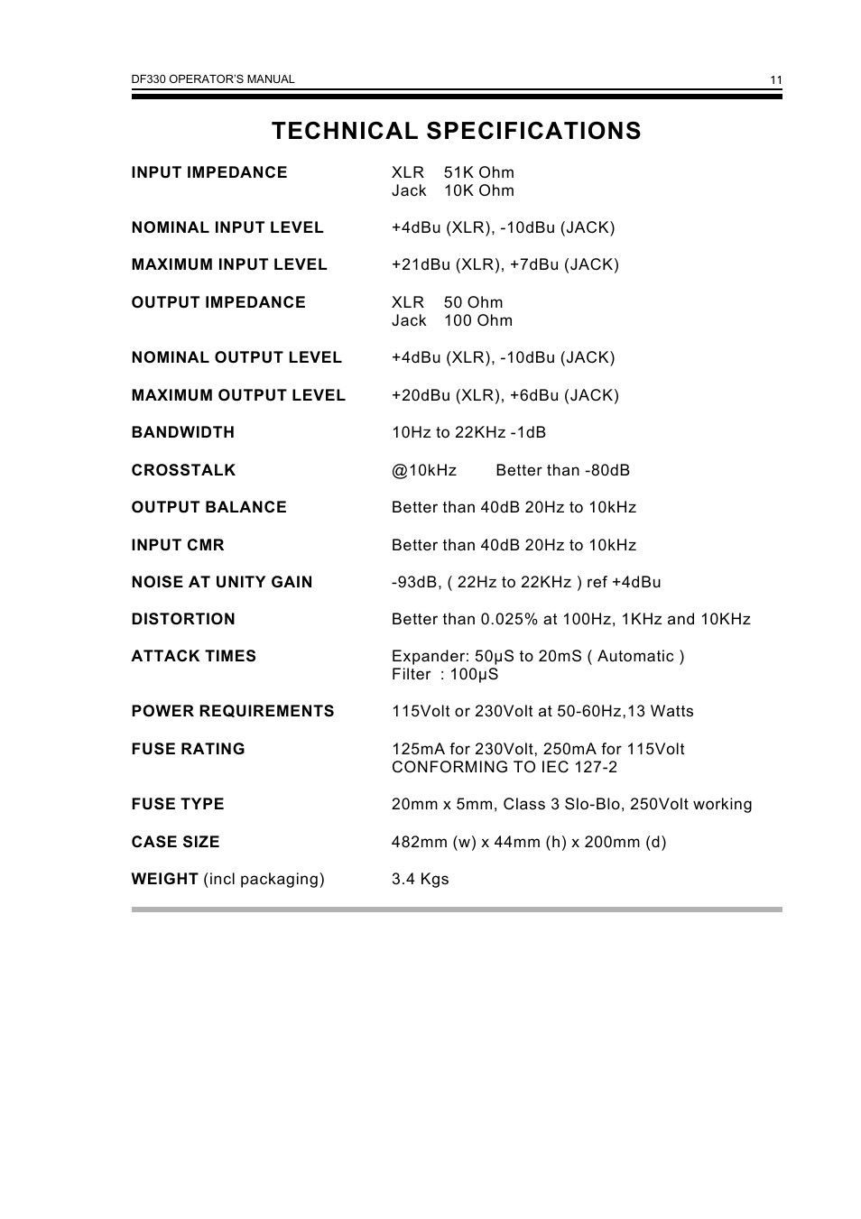 Technical specifications | Drawmer DF330 Universal Noise Filter User Manual | Page 13 / 14