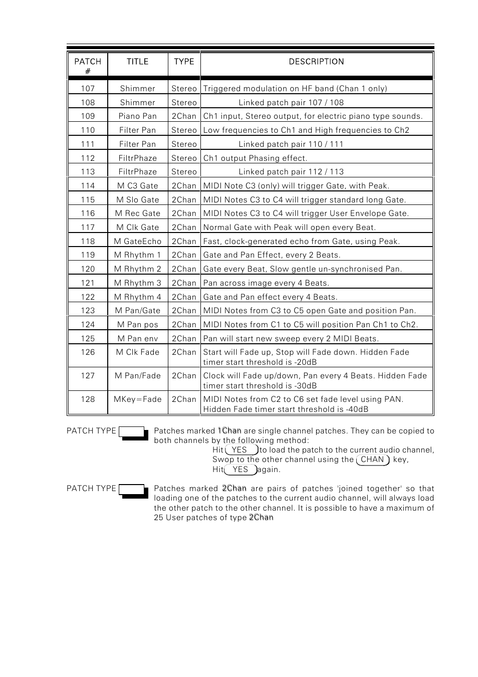 Drawmer M500 Dynamics Processor User Manual | Page 47 / 55