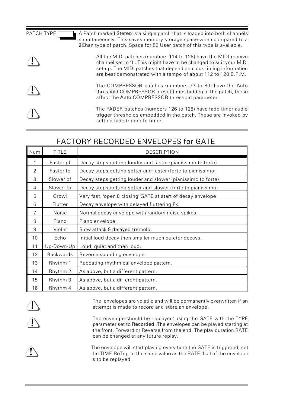 Factory recorded envelopes for gate | Drawmer M500 Dynamics Processor User Manual | Page 48 / 55