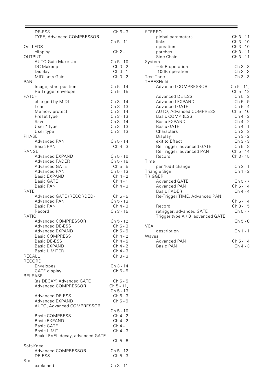 Drawmer M500 Dynamics Processor User Manual | Page 55 / 55