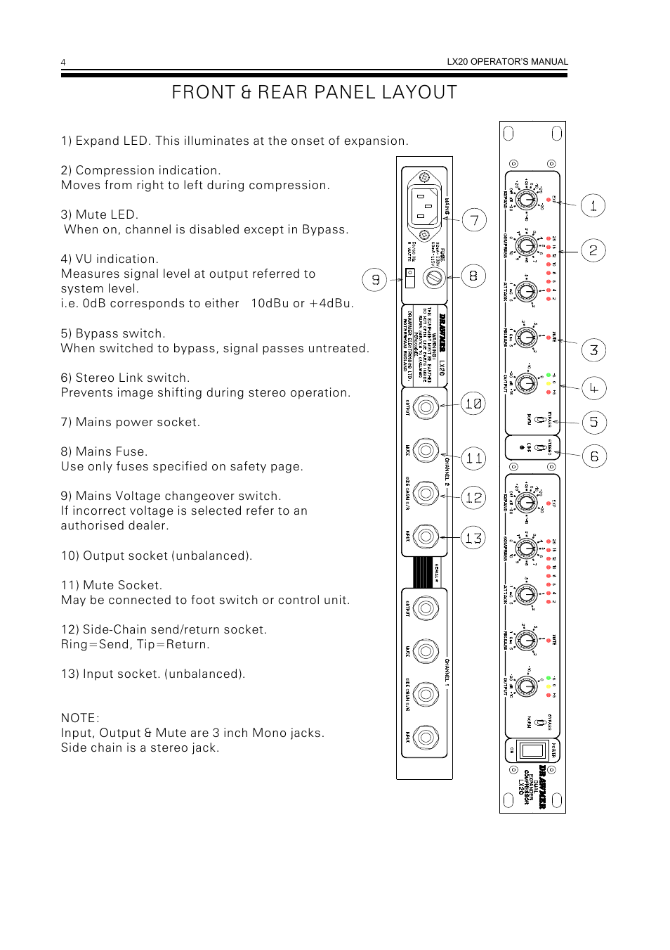 Front & rear panel layout | Drawmer LX20 Dual Expander Compressor User Manual | Page 6 / 11