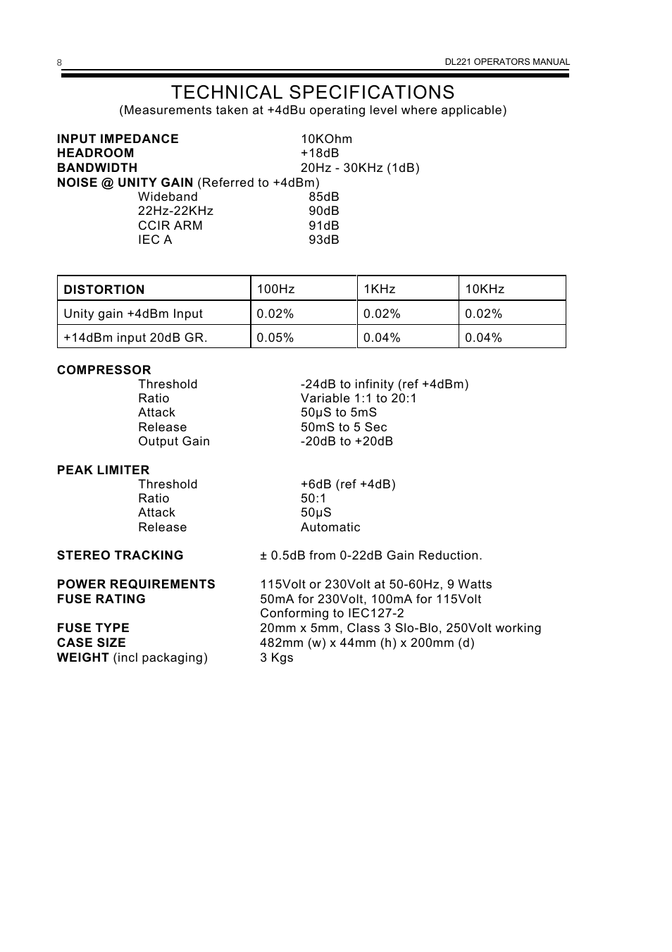 Technical specifications | Drawmer DL221 Dual Compressor User Manual | Page 10 / 10