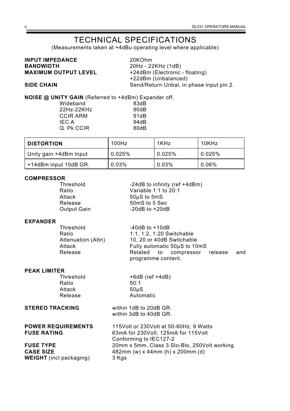 Technical specifications | Drawmer DL231 Dual Expander/Compressor User Manual | Page 10 / 10