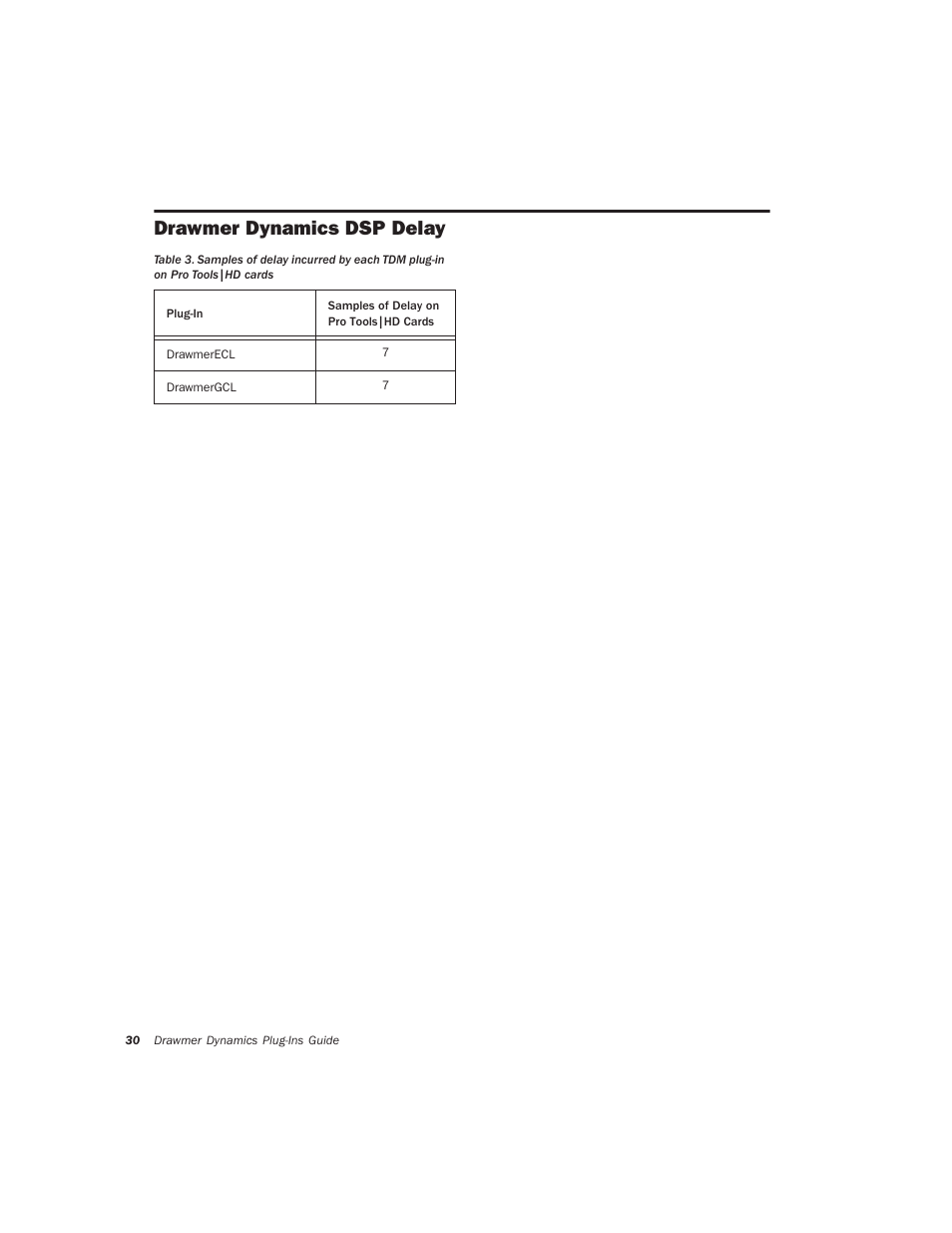 Drawmer dynamics dsp delay | Drawmer Drawmer Dynamics for Pro Tools User Manual | Page 34 / 39