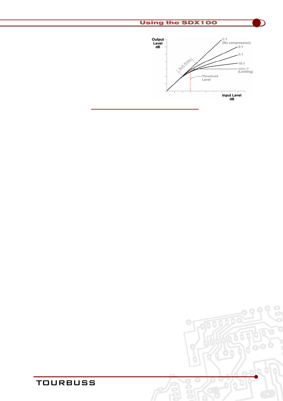 Tourbuss | Drawmer Tourbuss for Digidesign Venue User Manual | Page 11 / 14