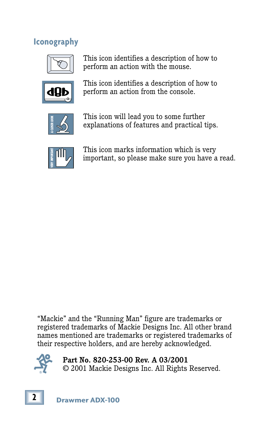 Iconography | Drawmer Advanced Dynamics for Mackie D8B User Manual | Page 2 / 32