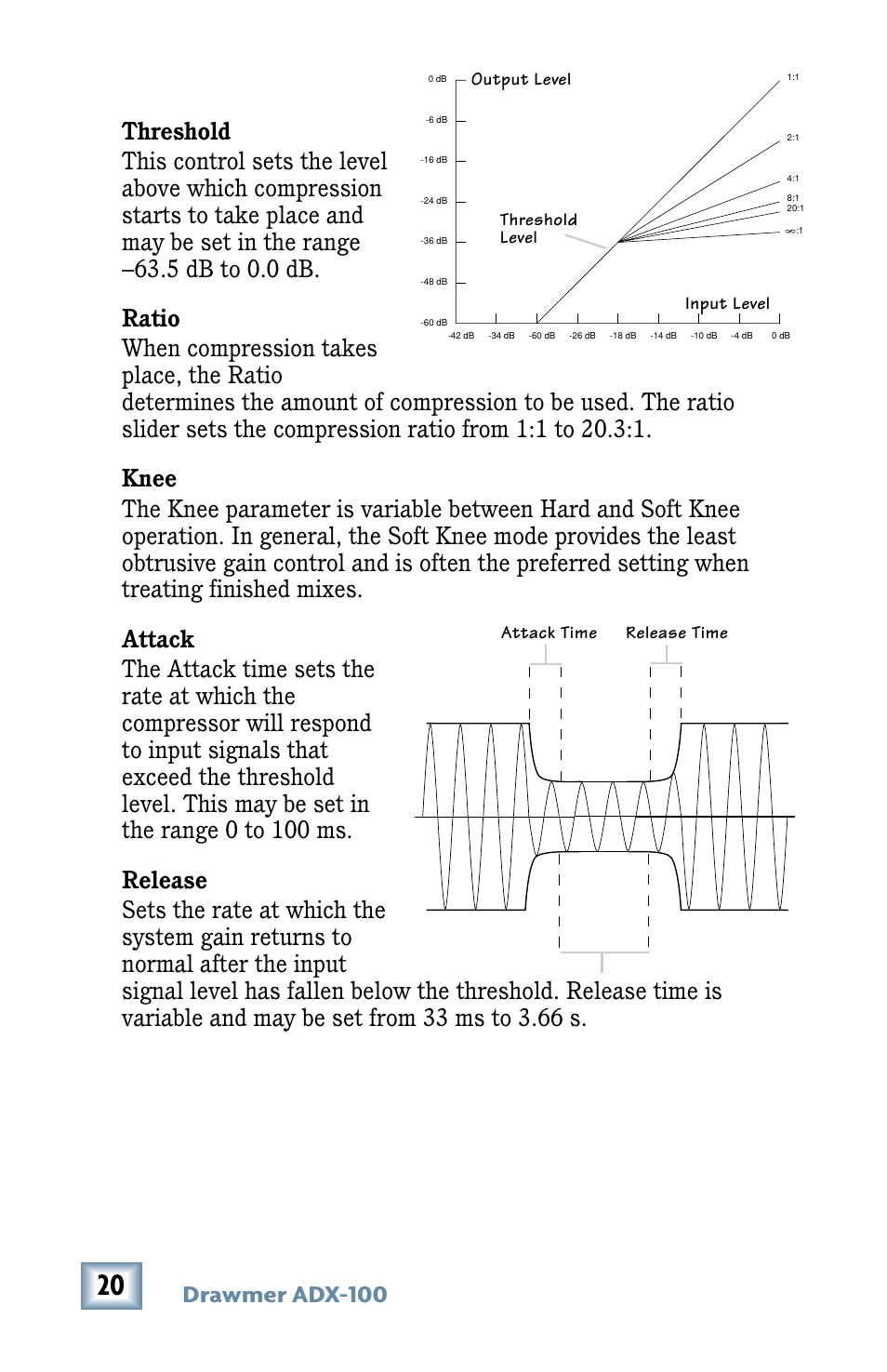 Drawmer adx-100, Attack time release time attack time output level, Threshold level input level | Drawmer Advanced Dynamics for Mackie D8B User Manual | Page 20 / 32