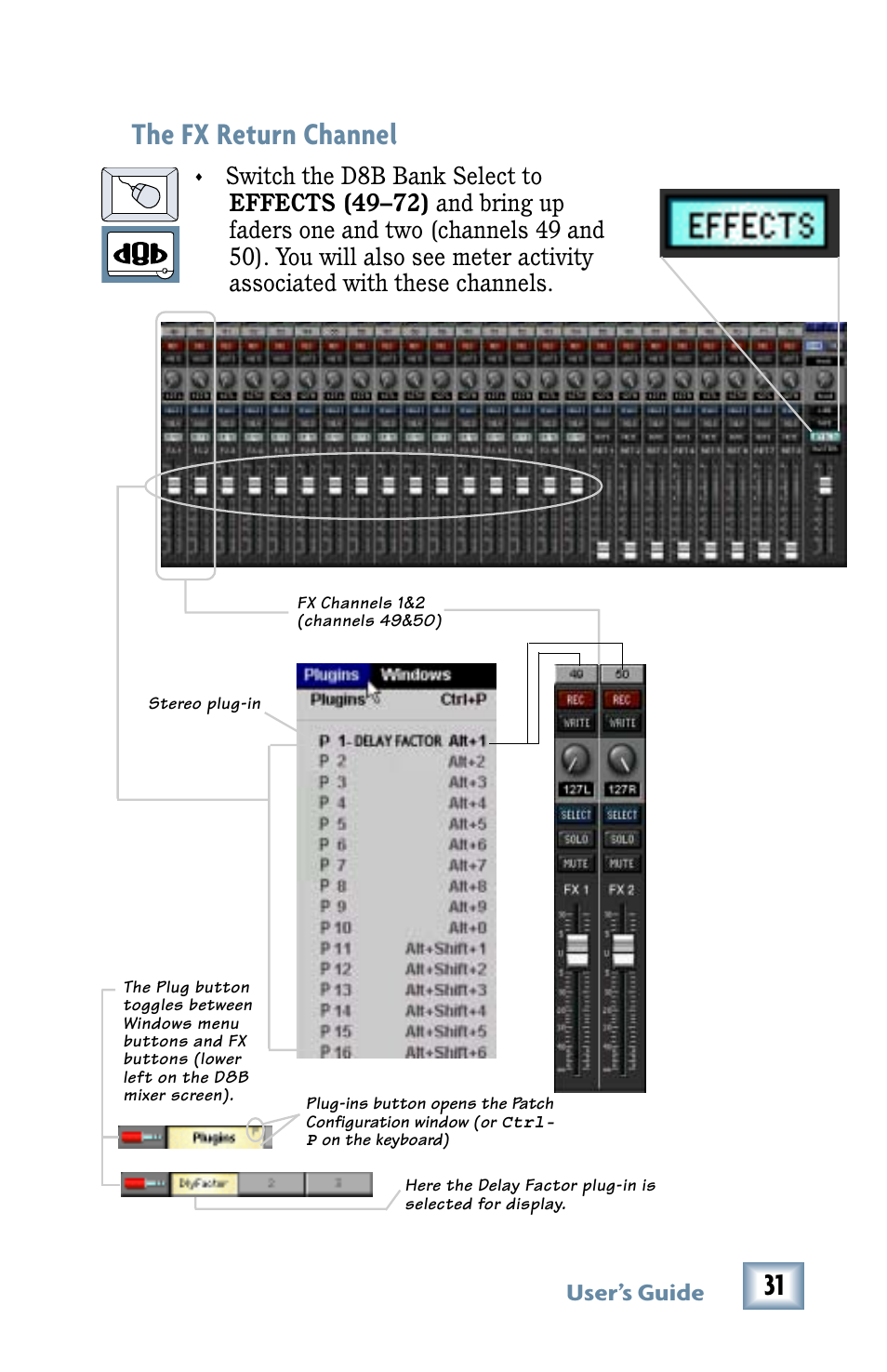 The fx return channel | Drawmer Advanced Dynamics for Mackie D8B User Manual | Page 31 / 32