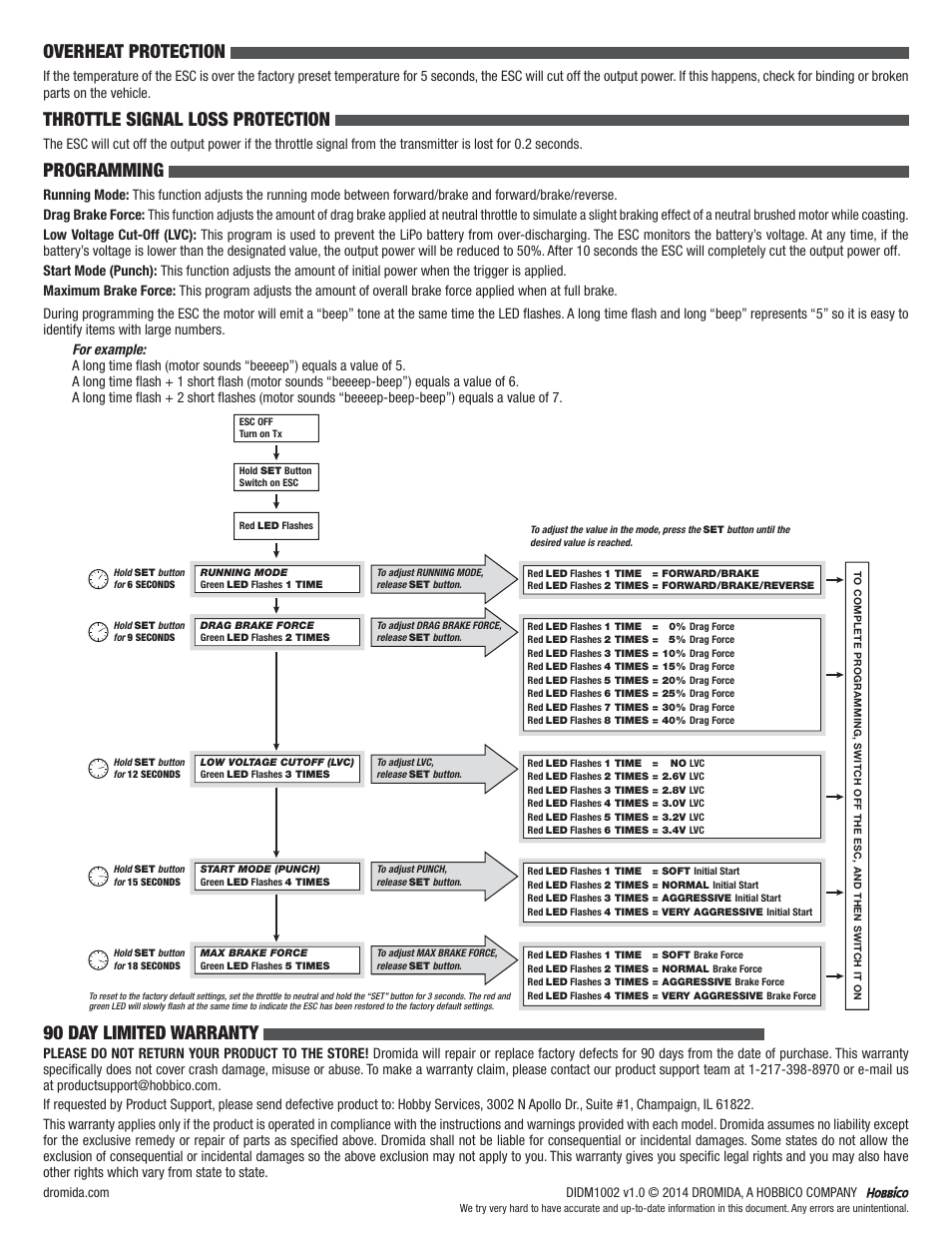 Overheat protection, Throttle signal loss protection, Programming | 90 day limited warranty | Dromida DIDM1002 User Manual | Page 2 / 2