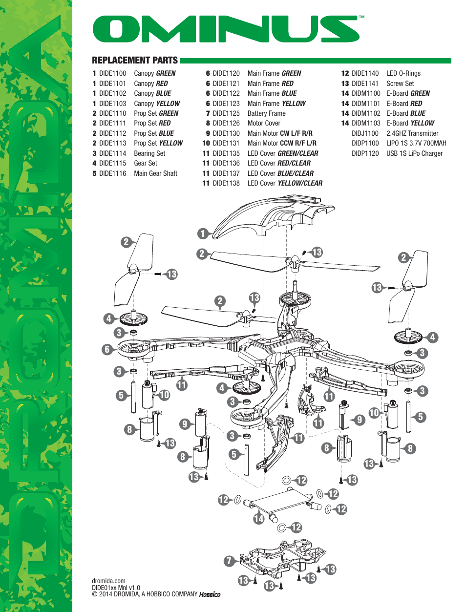 Dromida Ominus Manual User Manual | Page 4 / 4