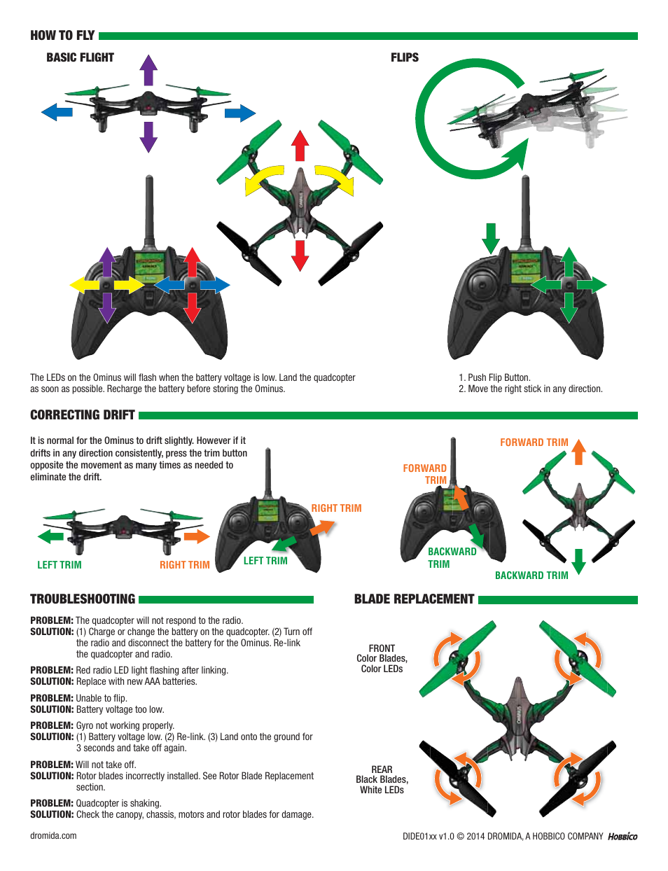 How to fly, Troubleshooting, Correcting drift | Blade replacement | Dromida Ominus Quick Start User Manual | Page 2 / 2