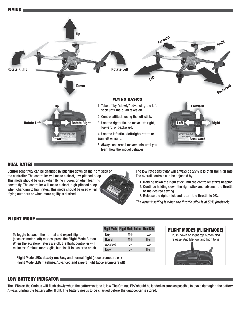 Low battery indicator, Flight mode dual rates, Flying | Flight modes (flightmode) | Dromida Ominus FPV User Manual | Page 2 / 8